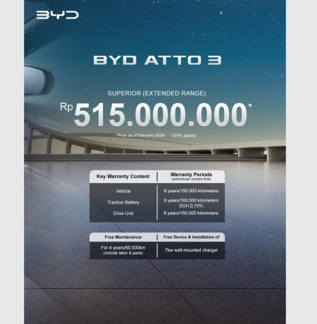 Pricelist Harga BYD ATTO 3 Serang - Promo BYD Serang 2026